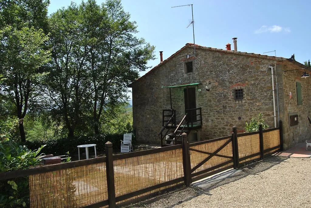 Alloggio per agriturismo Agriturismo Podere Omomorto Pratovecchio Stia Italia