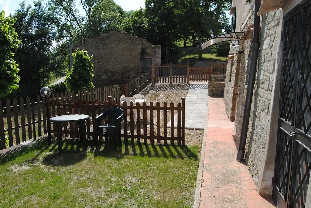Podere Omomorto Apartment Pratovecchio 0*,  Italy