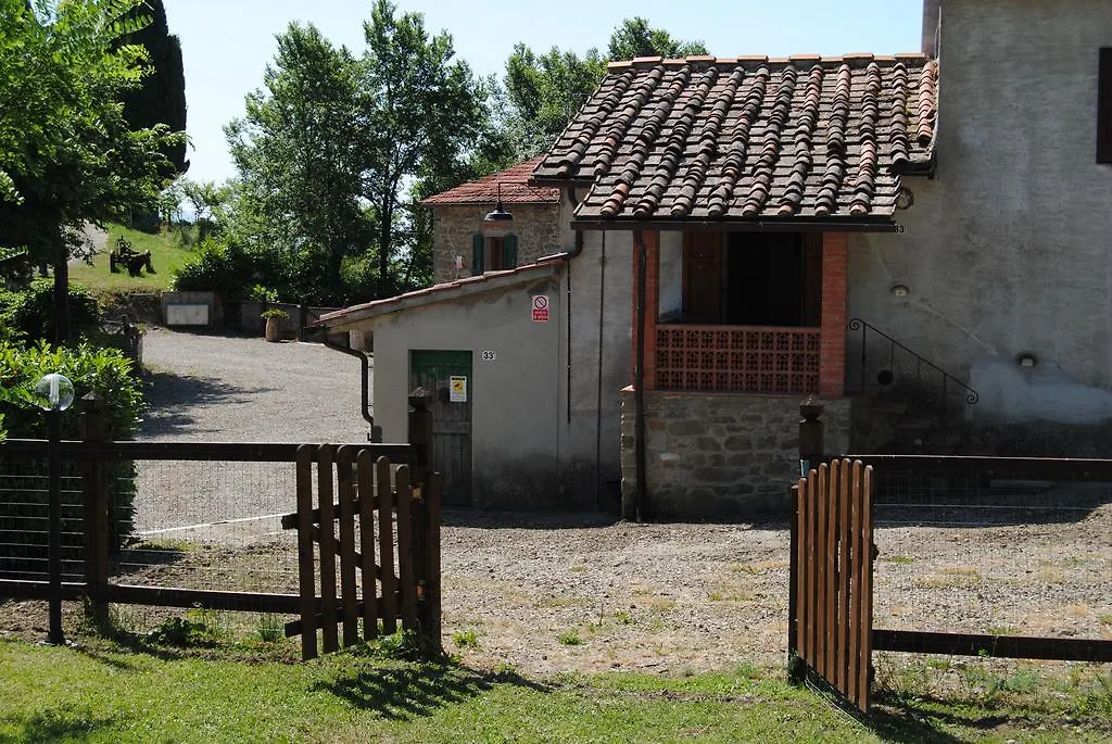 Podere Omomorto Apartment Pratovecchio 0*,  Italy
