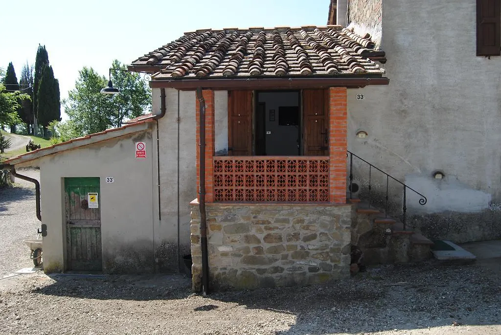 Podere Omomorto Apartment Pratovecchio 0*,